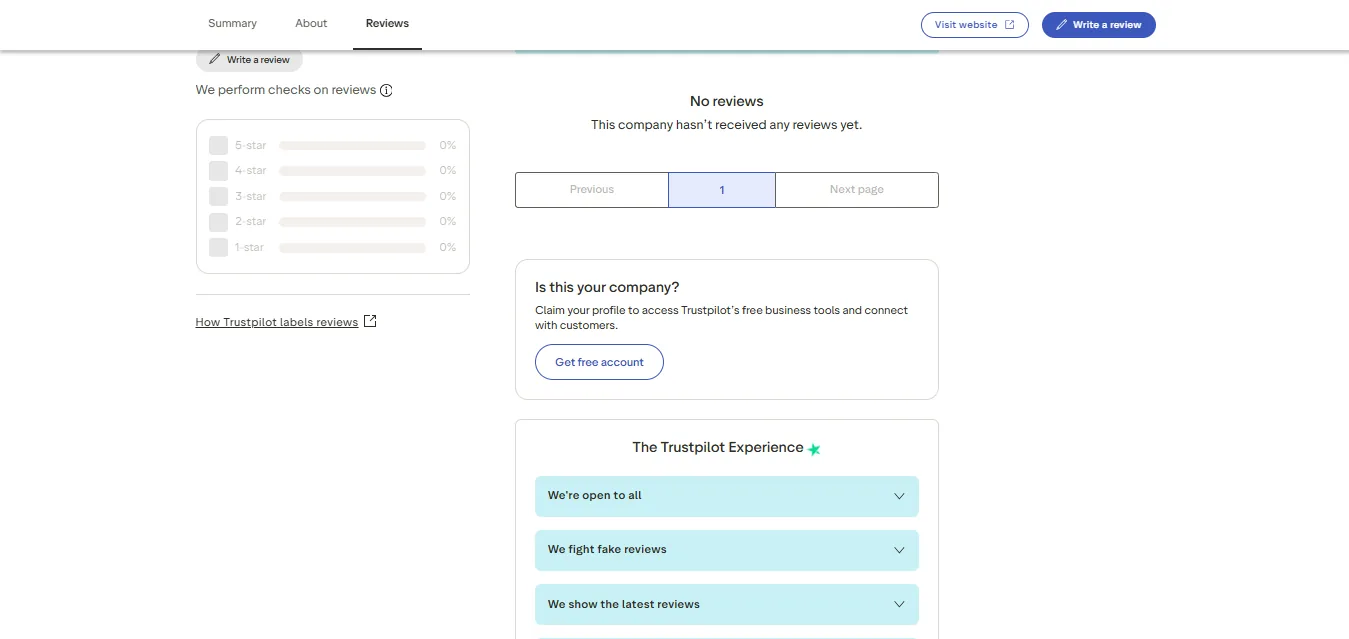 Screenshot of Tornadobahis's negative Trustpilot review