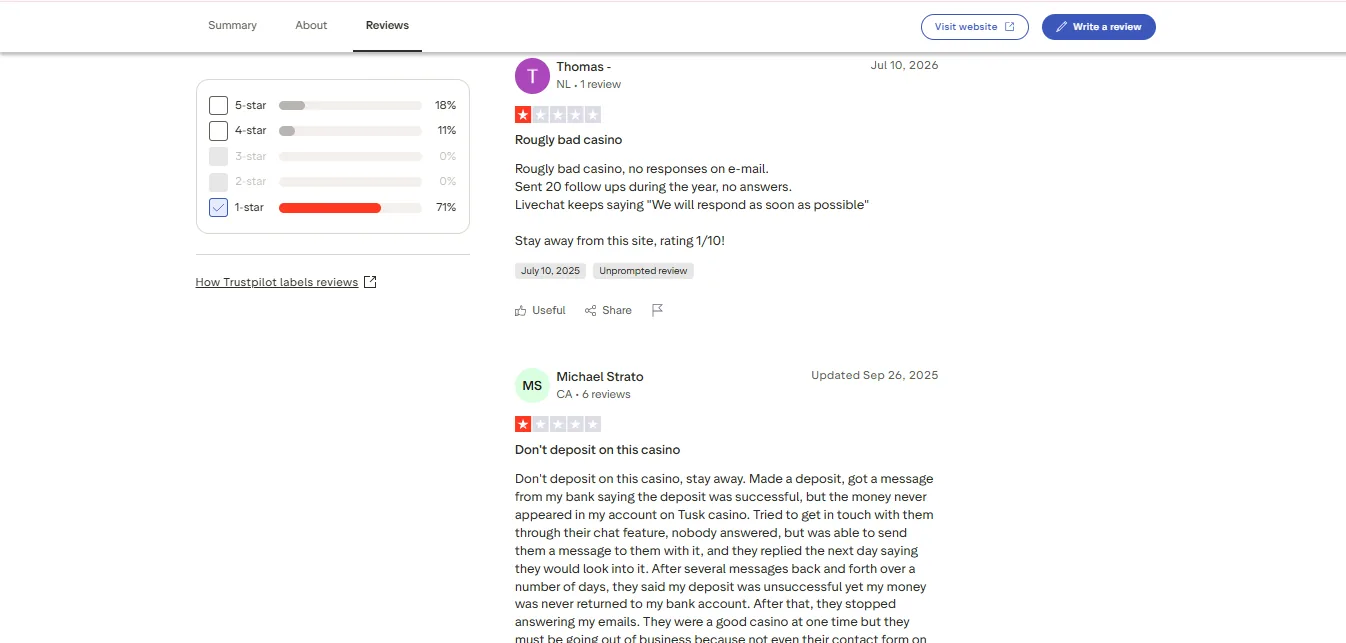 Screenshot of TUSK Casino's negative Trustpilot review