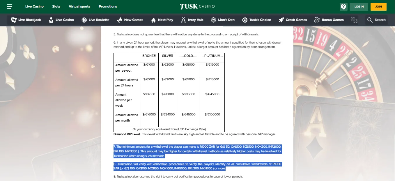 Screenshot of TUSK Casino's withdrawal section and limits