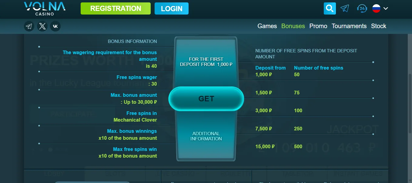 Screenshot of Volna Casino's welcome bonus offer