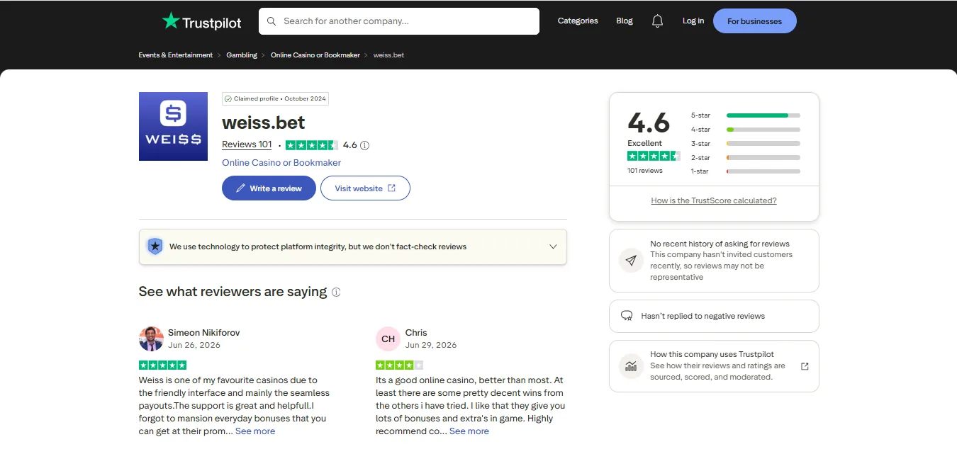 Screenshot of WEISS Casino's Trustpilot rating overview