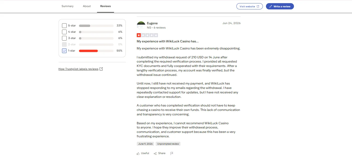 Screenshot of WikiLuck's negative Trustpilot review
