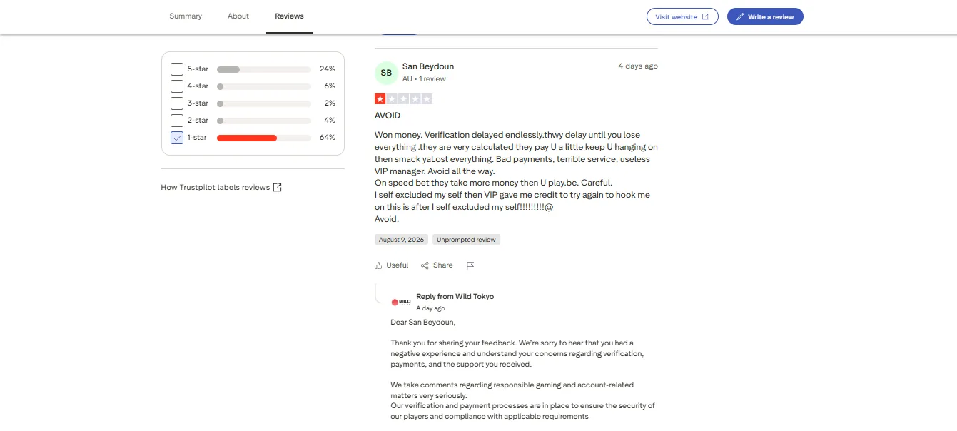 Screenshot of Wild Tokyo's negative Trustpilot review