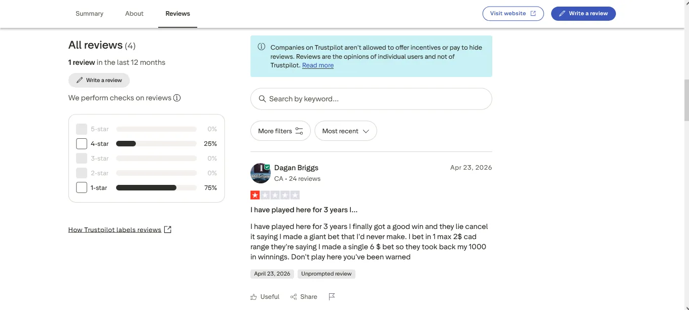 Screenshot of Will’s Casino's negative Trustpilot review