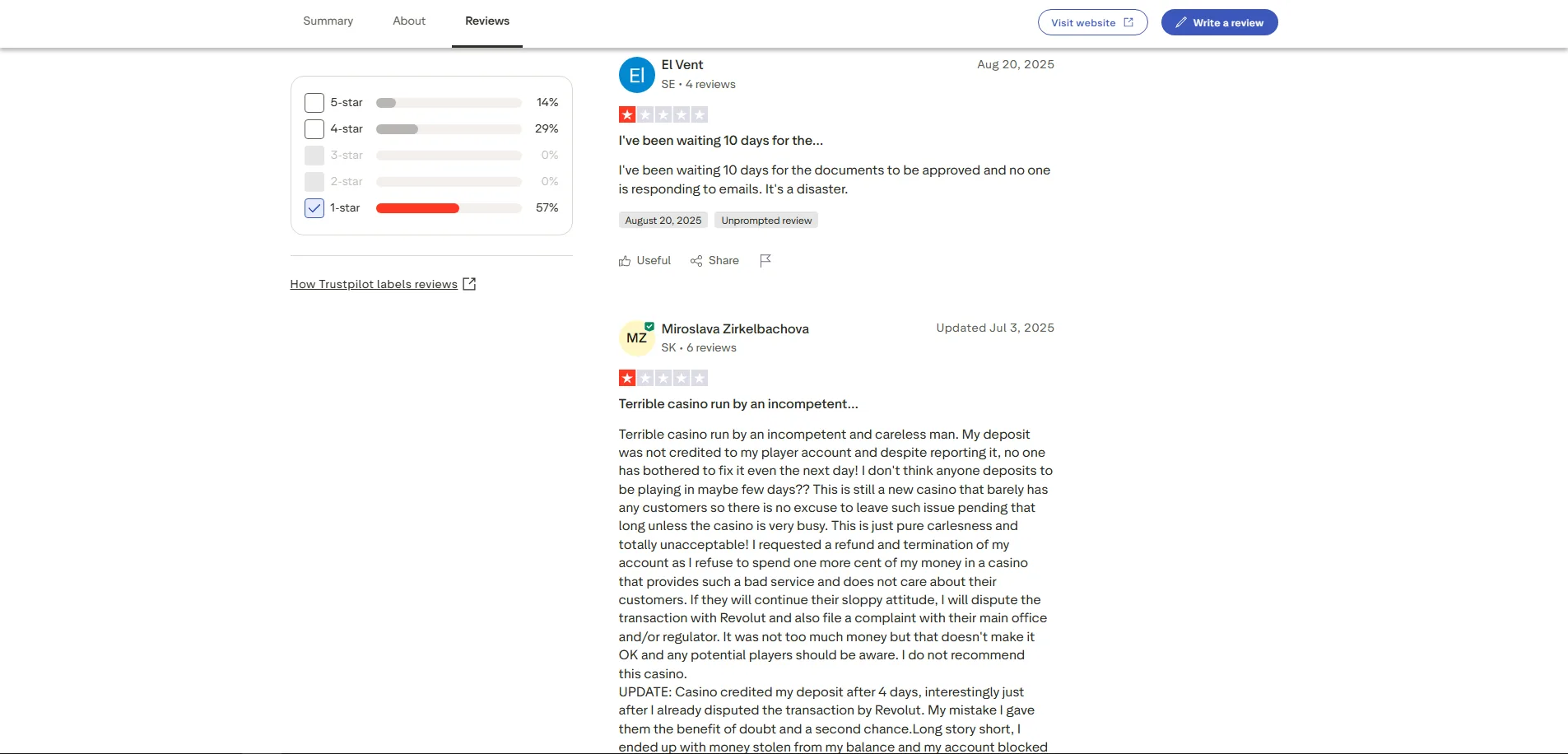 Screenshot of Wincraft Casino's negative Trustpilot review