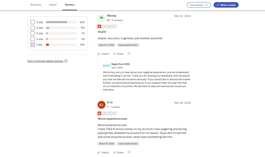 Screenshot of XON's negative Trustpilot review