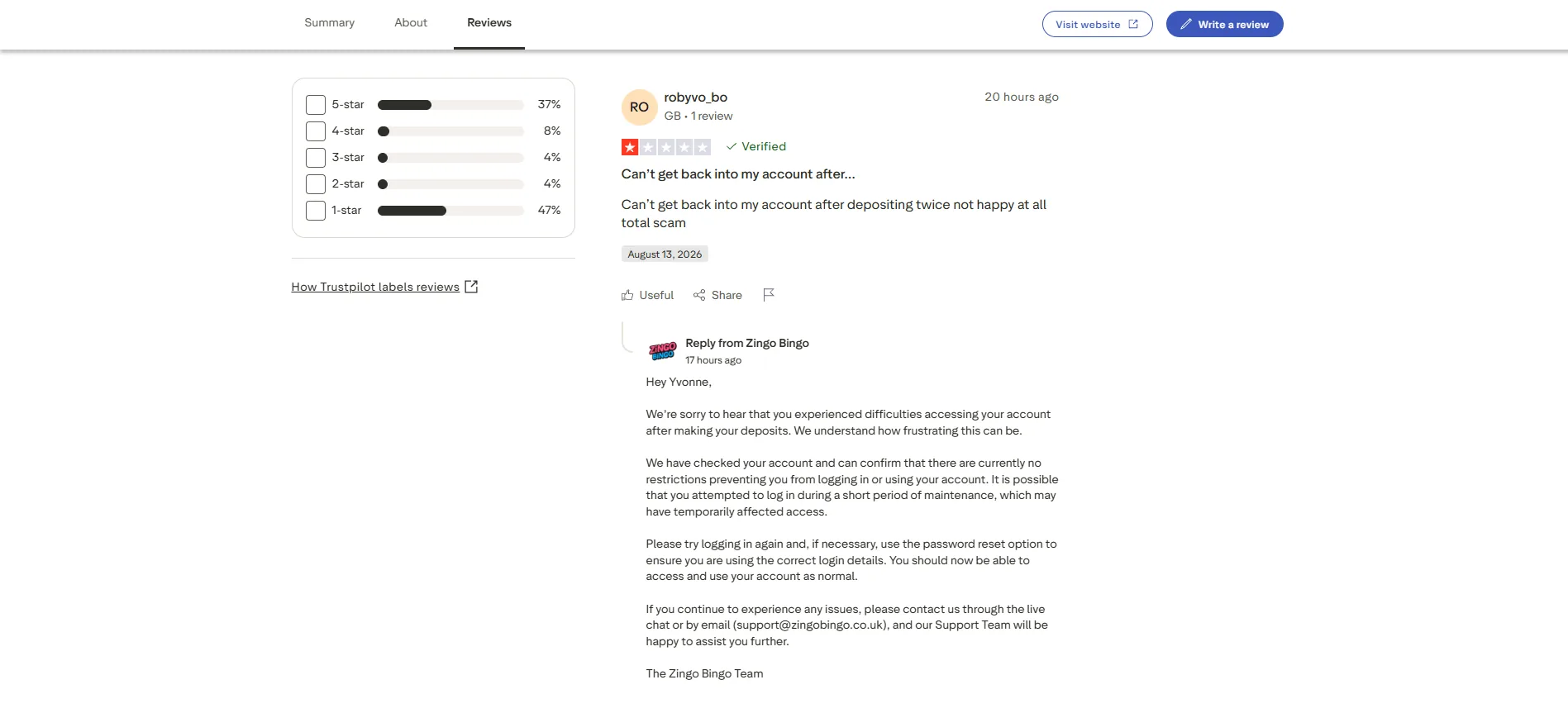 Screenshot of Zingo Bingo's negative Trustpilot review