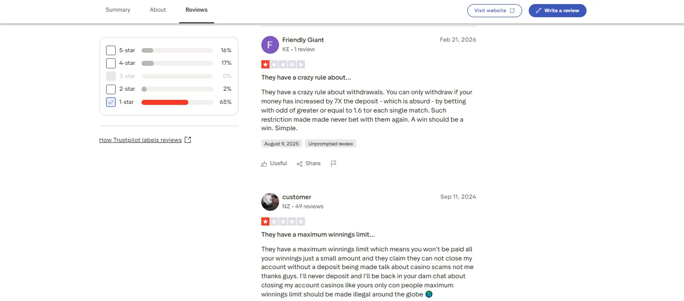 Screenshot of Zodiacbet's negative Trustpilot review