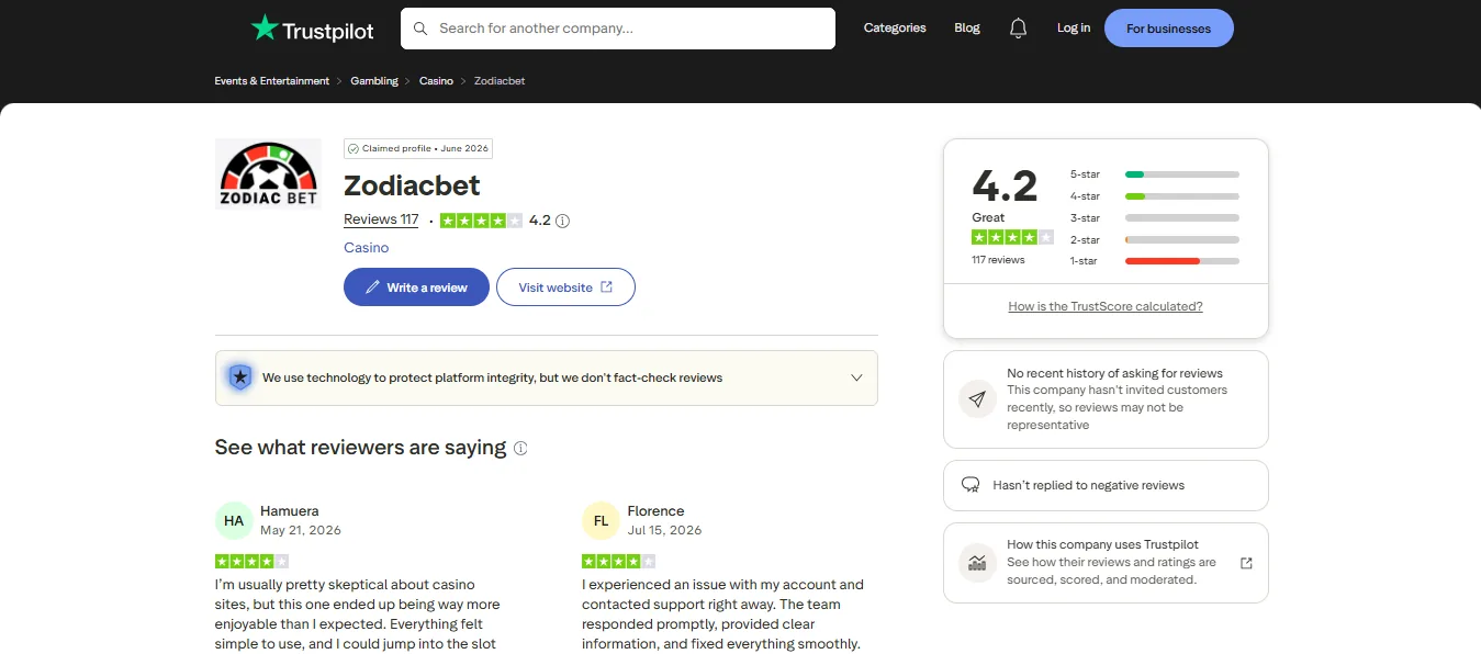 Screenshot of Zodiacbet's Trustpilot rating overview