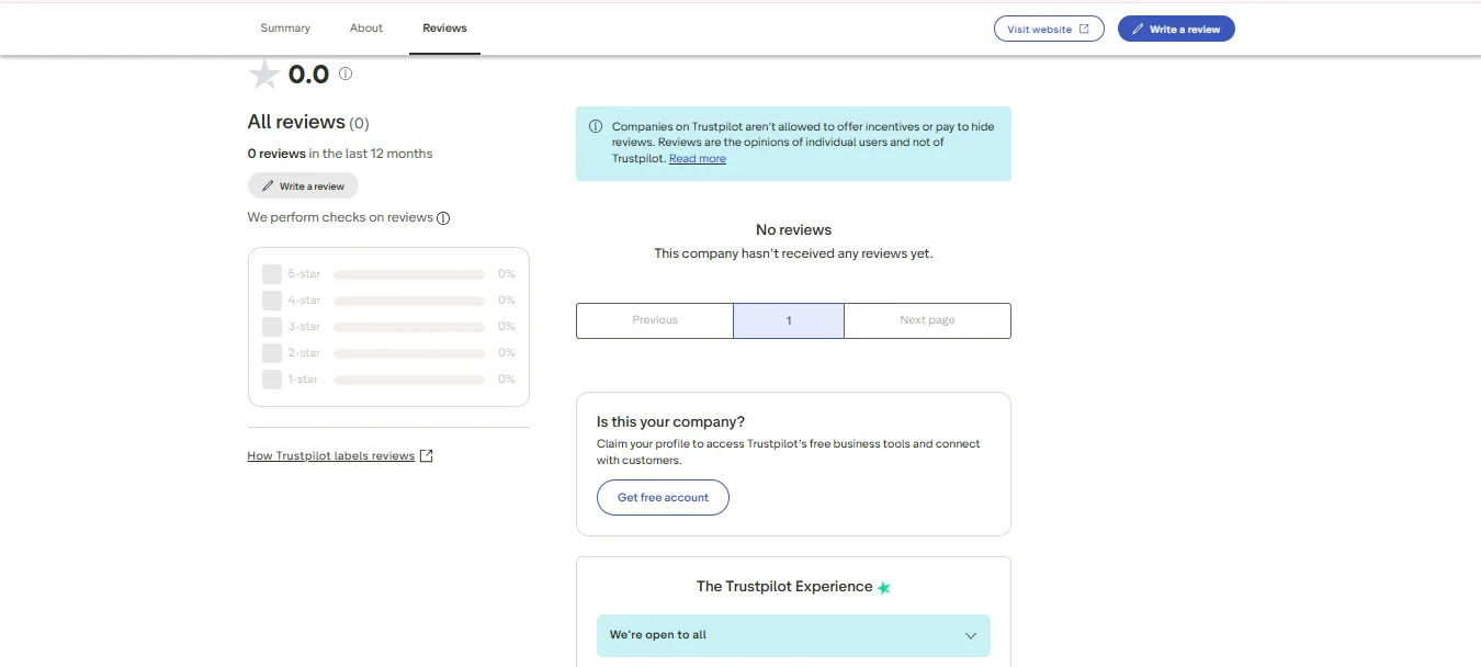 Screenshot of Zowin's negative Trustpilot review